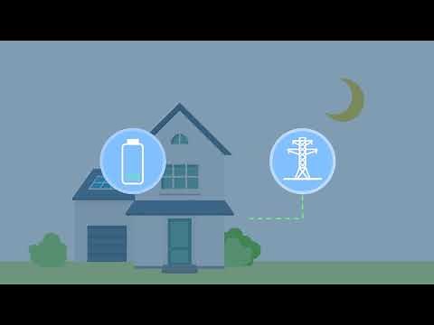 GivEnergy Electric Battery Storage system