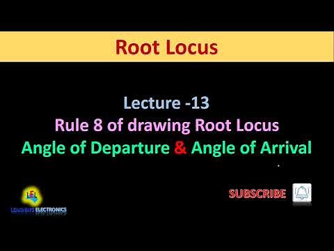 Angle of Arrival and Angle of Departure in Root Locus with solved Examples