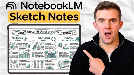 How To Create SketchNotes with Google NotebookLM | Irene Magistro