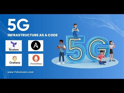 IaC Observability Explained in 3 Minutes | DevOps TelcoCloud | TelcoLearn | 5g 6G Training | Sanjay Kumar ↗️