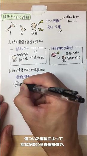肢体不自由の理解#介護福祉士 #ケアマネージャー #勉強