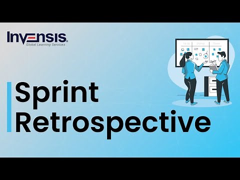 What is a Sprint Retrospective Meeting? | Agile Project Management | Invensis Learning
