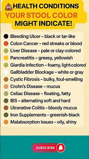 13 Stool Colors That Reveal Hidden Health Problems | Prime Wellness
