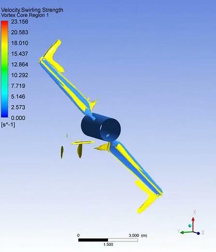 ANSYS CFX CFD simulation of a wind turbine