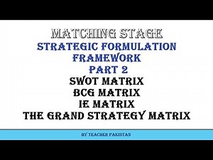 EFE (External Factor Evaluation), IFE (Internal Factor Evaluation), CPM (Competitive Profile Matrix)
