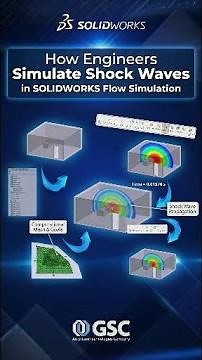 How Engineers Simulate Shock Waves in SOLIDWORKS Flow Simulation #shorts