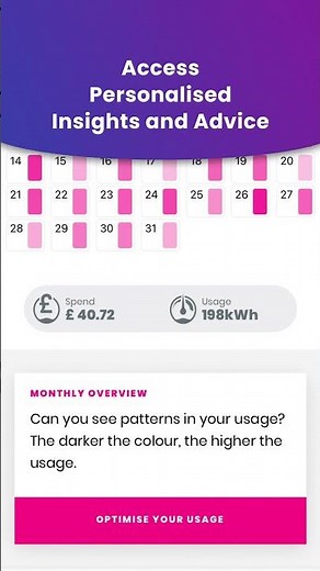 Loop: The Free Energy-Saving App For Your Smart Meter