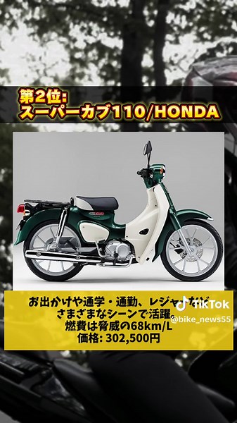 #バイク#バイク情報#バイクランキング #125cc