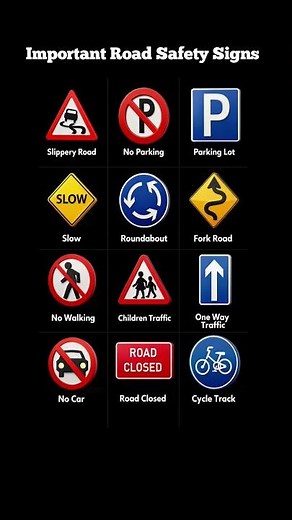 Traffic Signs Explained | Important Road Safety Signs in 3D | Civil Engineering Basics #trafficsign