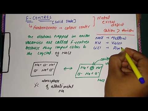 F centres ( full concept ) | Solid State | Bharat Panchal | CLASS-12th | Chemistry