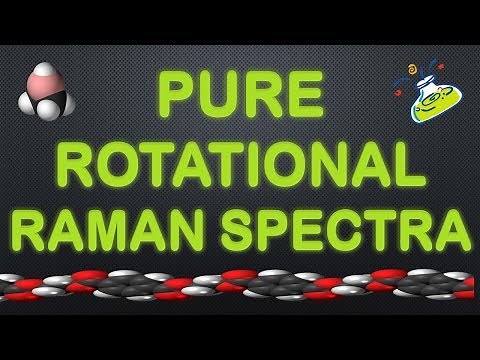 PURE ROTATIONAL RAMAN SPECTRA | RAMAN SPECTROSCOPY