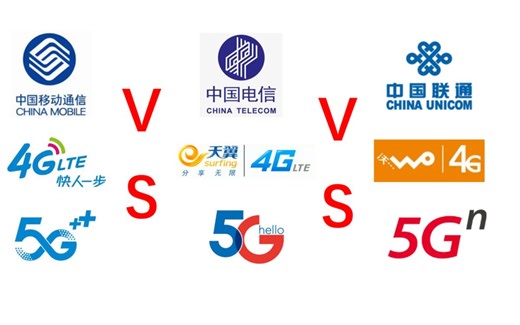 移动＆电信＆联通4G/5G SA网速测试