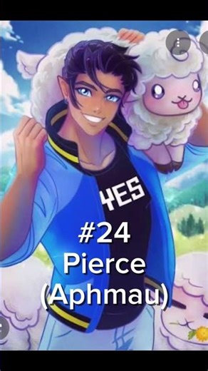 My TOP 30 Animated Male Characters (Part 1) ❤️🥰 #ranking