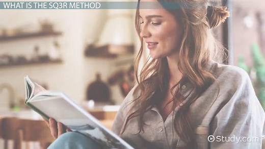 SQ3R Overview, Method & Benefits