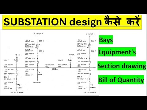 SUBSTATION design कैसे करें ?? - Electrical Substation - All details