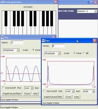 Fast Fourier Transform (FFT) I - MIDI