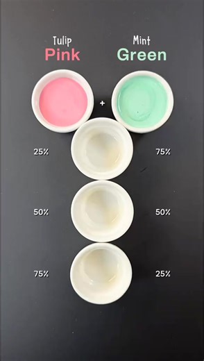 14K views · 207 reactions | Loving the vibes of Tulip Pink + Mint Green Color Mixing!  . . . . #colormixing #paintmixing #art #colors #artvideo #foryou #painting #satisfying | Color Mixing Zone | Facebook