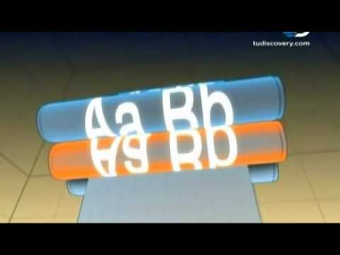 Como funciona el sistema de impresion Offset [Español]