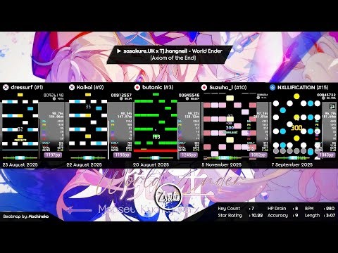 dressurf vs Kalkai vs butanic vs Suzuha_l vs NXLLIFICATION | sasakure.UK x - World Ender - osu mania