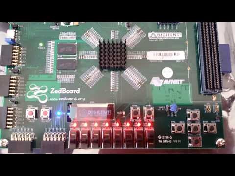 Getting Started with ZedBoard with Linux Bootup and Led Blinking by Digitronix Nepal