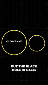 How we found the smallest black hole we've ever detected. | Cosmoknowledge