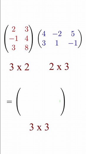 How to Multiply Matrices
