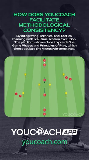 Are you a soccer coach? Don’t know where to start with the new 10-month calendar? YouCoach suggests the most appropriate drills from our 2,000 library based on your specific goals and training cycle. Customization meets professional guidance. | YouCoach