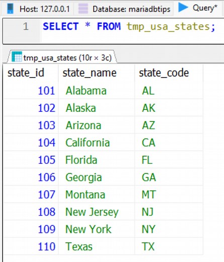 MariaDB Temporary Table   Examples - DatabaseFAQs.com