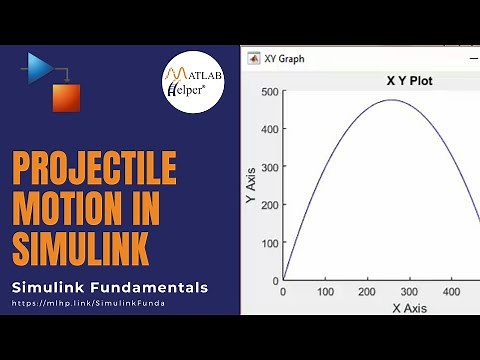 Projectile Motion in Simulink | Simulink Fundamentals | @MATLABHelper