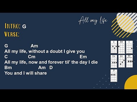 All My Life - America (Ukulele Play Along)