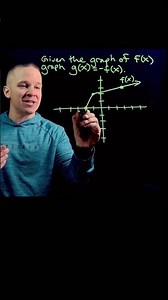 Function Transformations: Reflecting a graph over the x-axis #algebra2 #maths