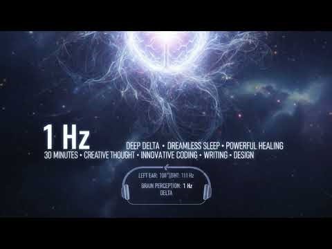 Ngủ Sâu Ổn Định & Phục Hồi Não – Sóng Não Delta 1Hz | Deep Sleep Brainwaves