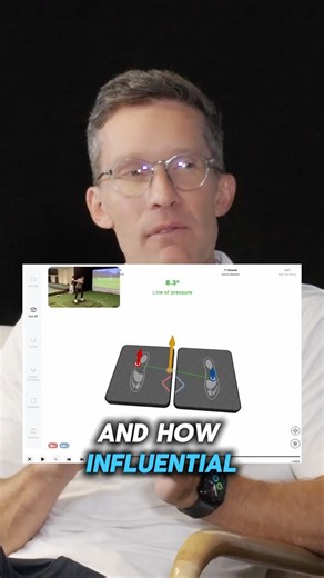 Ground Reaction Forces affects all aspects of the game