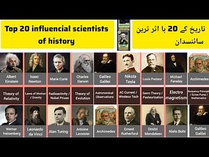Top 20 Most Influential Scientists in History | Greatest Minds Who Changed the World