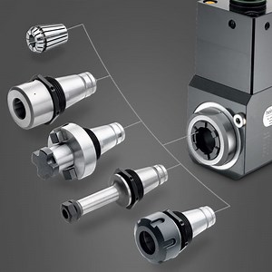 u-tec ® flexible changing system