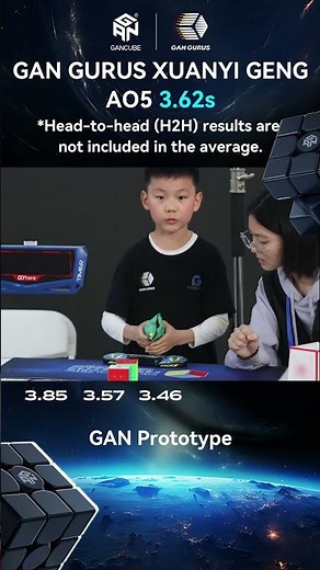 GANCUBE - 3x3 AVG 3.62s (H2H) | Xuanyi Geng
