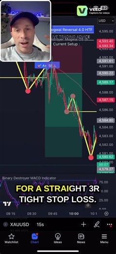 40% on one trade! 🔥