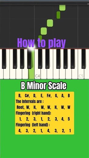 How to play "B Minor Scale" on the piano