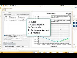 SIwave: Unleash the power of the PI solver