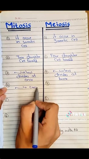 12 reactions | Differences between mitosis and meiosis | Life sciences grade 12 | Facebook