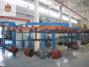 [Hot Item] Efficient Spraying and Powder Coating Automation for Quality Products