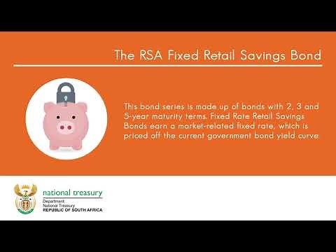 RSA Retail Savings Bonds