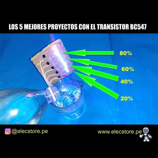 1.7M views · 12K reactions | 5 de los mejores proyectos realizados...