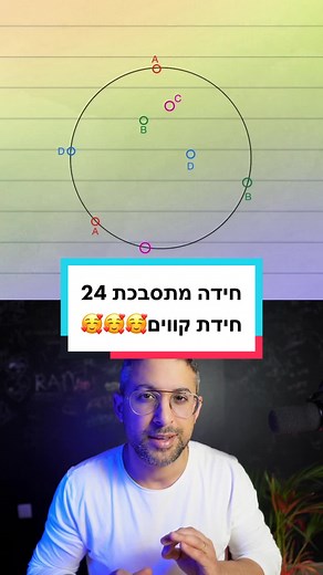 חידת קווים ויראלית
