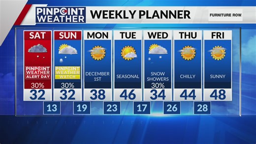 Denver weather: Pinpoint Weather Alert Day for snow in the high country