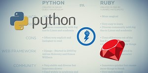 Ruby on Rails Development