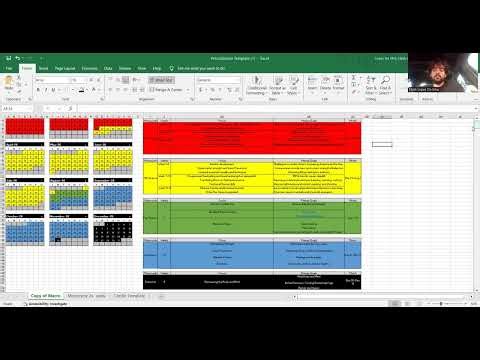 Periodization final project