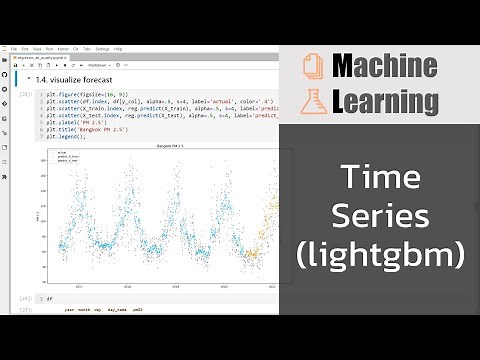 การวิเคราะห์อนุกรมเวลา Time Series (ฝุ่น PM 2.5) ด้วย Lightgbm regressor + SHAP