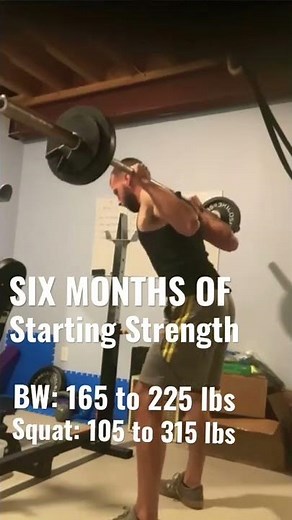 Results from Six Months of Starting Strength - with an Online Coach