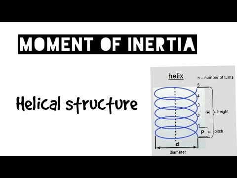 A thin wire is bent in the form of a helix : Moment of inertia of given Helical structure